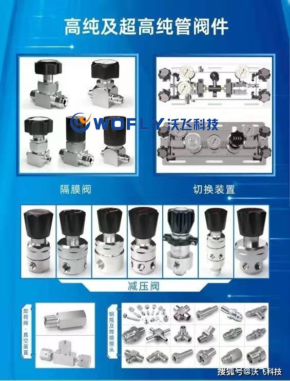 氣體減壓閥哪個(gè)品牌好？沃飛科技WR系列減壓閥優(yōu)勢(shì)顯著備受認(rèn)可